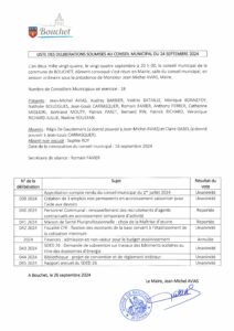 Liste des délibérations soumises au conseil municipal du 24 septembre 2024