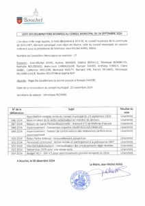 Listes des délibérations du conseil municipal du 03 décembre 2024